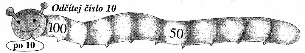 54 a) odčítání násobků čísla deset, 60-40 Vyvozujeme podobně jako u sčítání: buď z analogie odčítání jednociferných čísel 6 4 = 2 - nebo pomocí čtvercové sítě, modelů peněz, svazků brček,obrázků b)