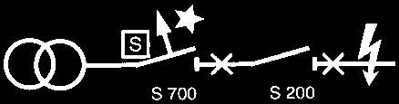 7 1.2 4.6 6 6 6 6 4 10 10 10 10 10 10 10 8 8 0.3 0.6 0.9 2.8 6 6 6 6 6 10 10 10 10 10 10 10 8 8 0.2 0.5 0.8 2 3.3 5.5 6 6 8 10 10 10 10 10 10 10 8 8 0.2 0.4 0.7 1.7 2.8 4.