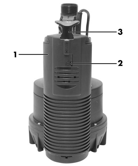 Elettropompe sommergibili Pompes submersibles Submersible pumps