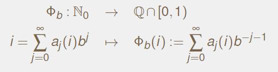 Van der Corput Sequence b.