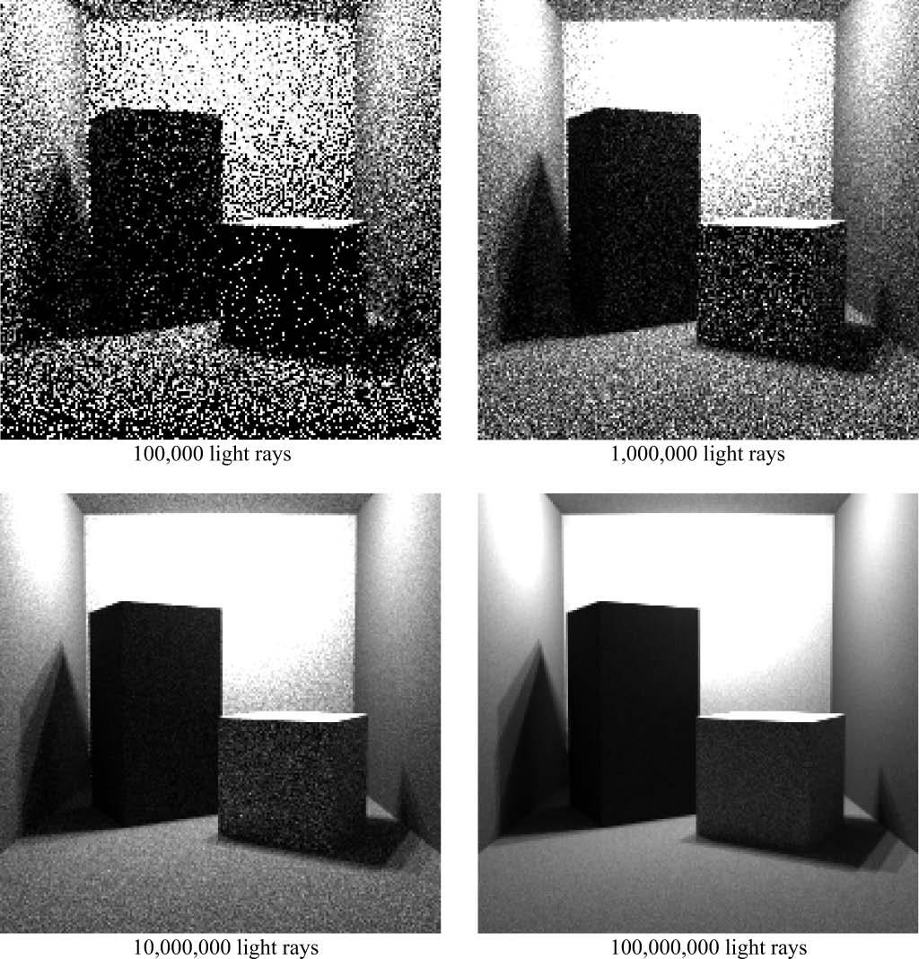 Sledování světla (light tracing) v praxi Image: Dutre et al.