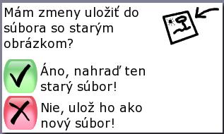 4.2.5 ULOŽIŤ Nástroj Uložiť nám umožňuje ukladať aktuálne obrázky v prostredí programu Tux Paint.