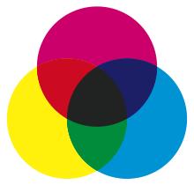 Colorometria (2) Týmito farbami sú azúrová (Cyan), purpurová