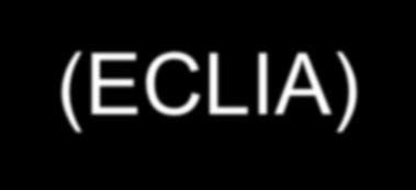 Princip metody: