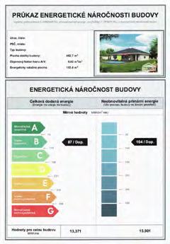 V naší společnosti projekt v zrcadlovém obraze nedostanete orazítkovaný razítkem Zrcadlový obraz, ale dostanete kompletní překreslenou dokumentaci v zrcadlovém obraze, včetně všech profesí!