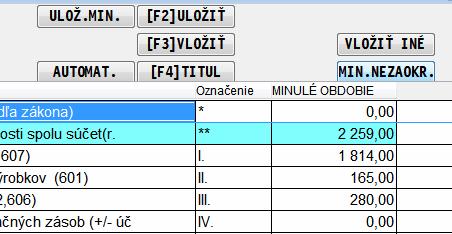 .. Poznámka: Tento postup vykonajte pre oba výkazy. 5. Tlač výkazov.