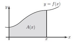 Spojitost s integrací jako sou tem Uvaºujme ást grafu y = f(x) napravo od osy y, jak je znázorn no na Obrázku 2. P edpokládejme, ºe f(x) leºí úpln nad x osou.