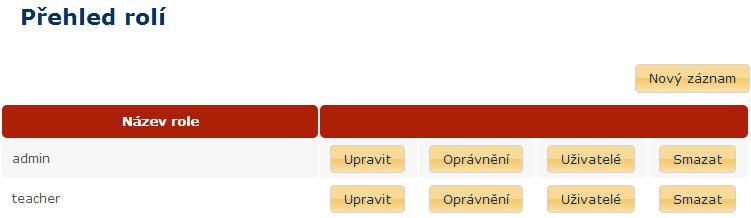 Navigace v backendu aplikace probíhá pomocí odkazů v menu, které tvoří levý sloupec. Jednotlivé odkazy vedou na seznamy všech záznamů odpovídajících datových typů.