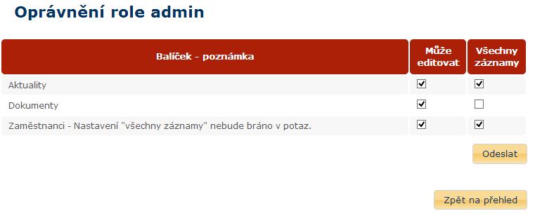 Obrázek 28: Obsah pravého sloupce na stránce umožňující vložení nové role Pomocí odkazu Oprávnění se uživatel dostane na stránku, která umožňuje změnu oprávnění role ke všem balíčkům v aplikaci.