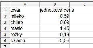 Jednotlivé listy je vhodné premenovať podľa obsahu a to buď dvojitým kliknutím ľavým tlačidlom na ušku listu, alebo stlačením pravého tlačidla myši na ušku listu a výberom Obr.