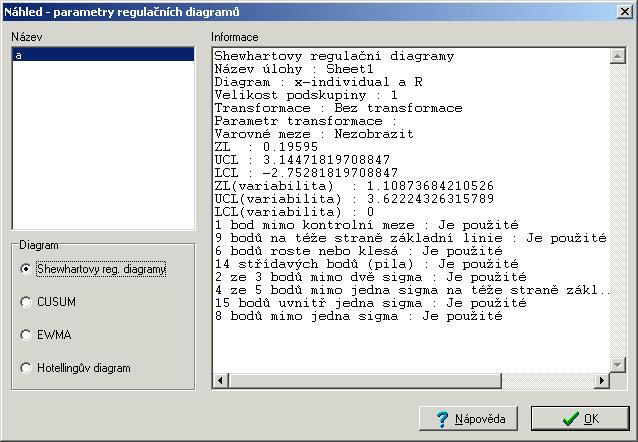 Obrázek 4 Panel s parametry regulačních diagramů U jednotlivých druhů diagramu se zobrazí následující informace: Shewhartovy regulační diagramy druh diagramu (průměr, individual, np, p, c, u),