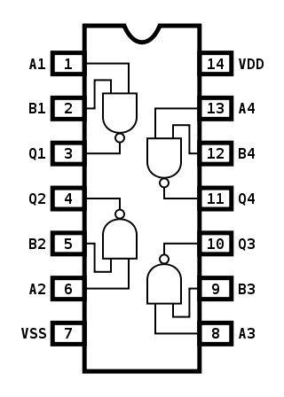 logických obvodů; na podkladové desce se např. vytvoří hustá sít binárních -hradel.
