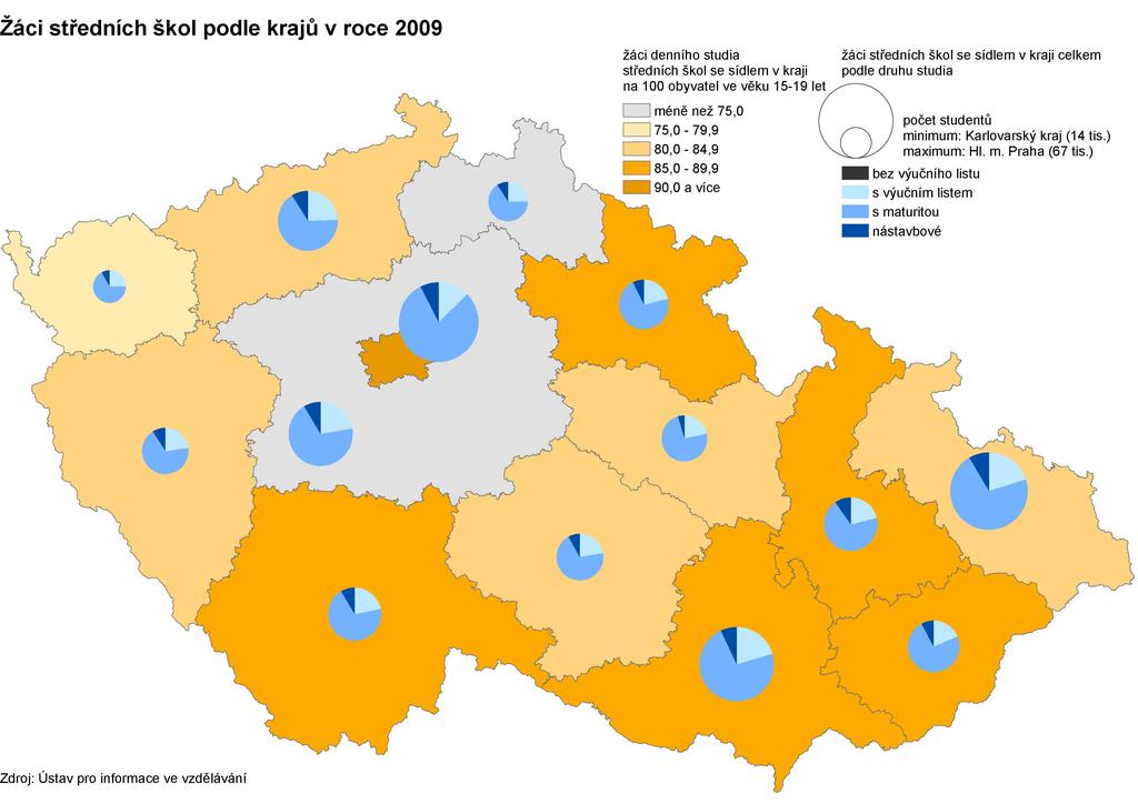 Učiliště hlásí úbytek žáků Co je ovšem podstatné, zatímco počet žáků gymnázií a středních odborných a praktických škol v rámci sledovaných období rostl nebo jen mírně kolísal (v prvním případě mezi