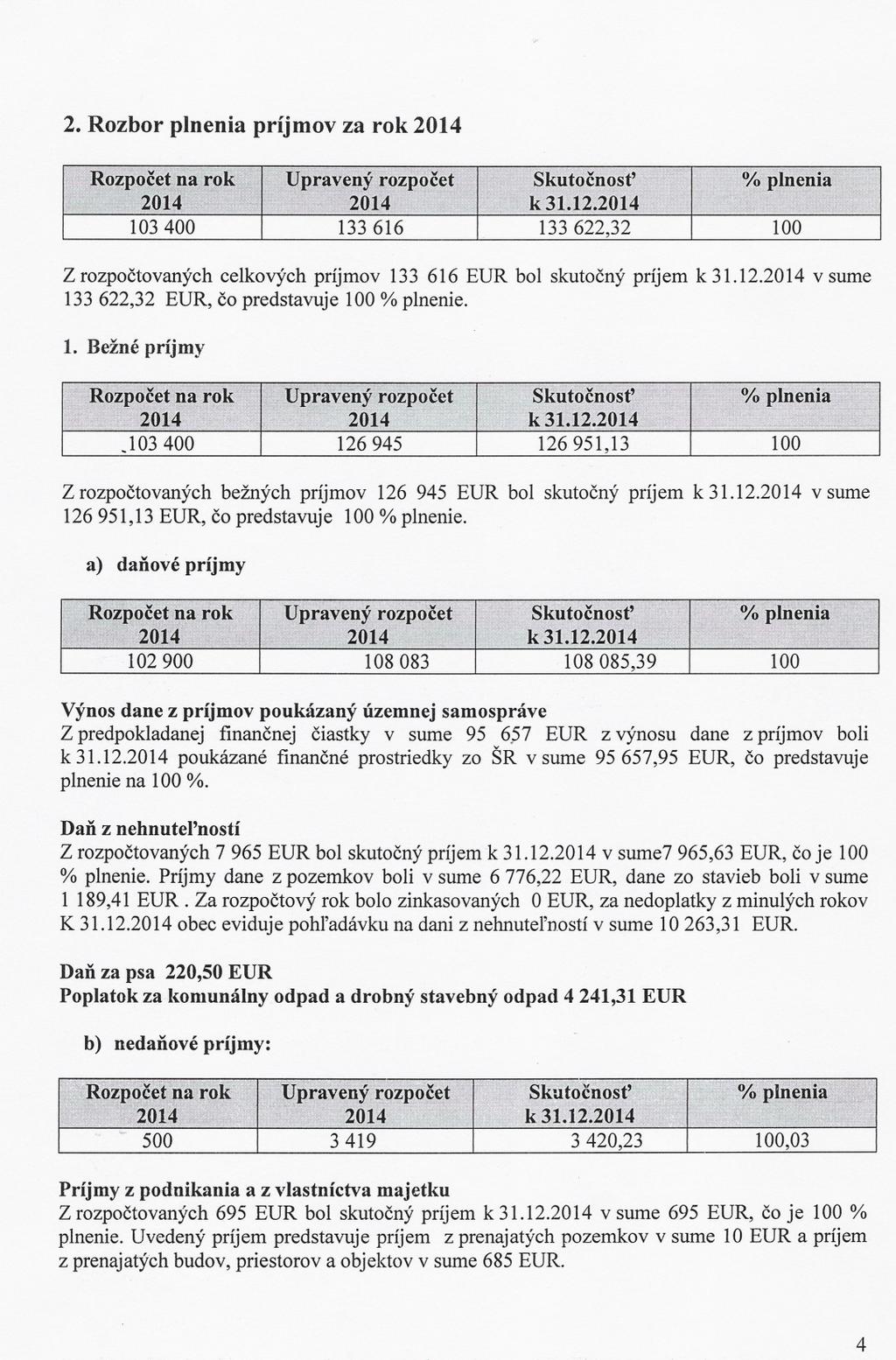 2. Rozbor plnenia príjmov za rok 2014 :Rc)zpoceí.!larok Upravený rozpocet Skutocnost' % plnenia 2014 2014 k 31.12.