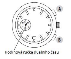 4) Funkce DUAL TIME Pokud se vyskytujete na místě, kde je odlišné časové pásmo od toho, kde se běžně hodinky nachází, můžete využít nastavení hodinové ručky levého menšího ciferníku k odlišení