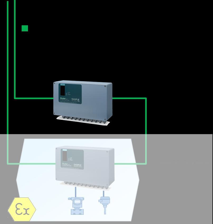 Coming soon SIMATIC Compact Field Unit (CFU) Digitalizace už na