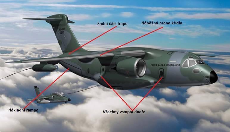 8710 Bojová obrněná vozidla 18,0 3,9 3815 Iniciátory a urychlovače reakce a katalytické přípravky 17,8 3,8 4002 Syntetický kaučuk 16,7 3,6 8413 Čerpadla na kapaliny 14,8 3,2 8536 El.