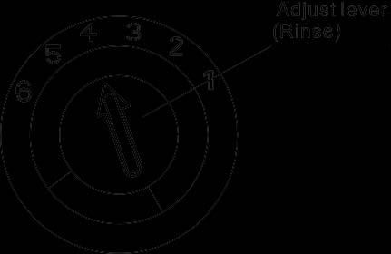 Quando encher novamente o dispensador de abrilhantador Se o painel de controlo não possuir uma luz indicadora de nível de abrilhantador, pode estimar a quantidade de abrilhantador pela cor do