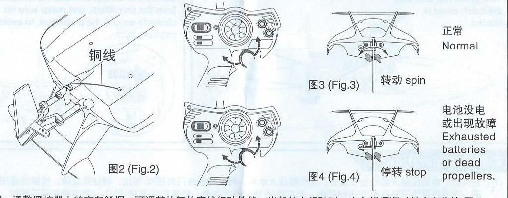 Steering wheel- kolečko řízení pro směrový pohyb vlevo a vpravo Turn left- zabočení doleva Power switch- vypínač Power indicator light- ukazatel stavu baterie Turn right-zabočení doprava Directional