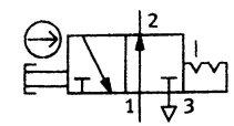 3/2-Wegeventil mit Schlagtaste (rot), in Ruhestellung geöffnet 3/2-way valve with mushroom-head emergency switch