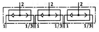 Wechselventil (ODER) Shuttle valve (OR) 539771 Blok 3
