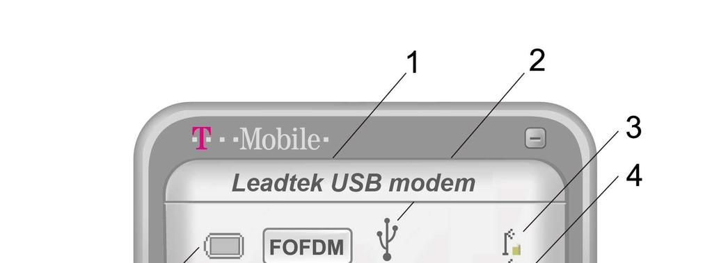 Okno aplikácie T-Mobile Communication Centre obsahuje tieto indikátory: 1. Názov modemu. 2. Typ pripojenia modemu (USB). 3. Sila signálu.