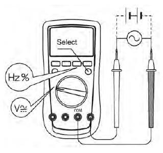 mv, V μa, ma, A nf, μf, mf C, F Hz, khz, MHz β V: Volty. Jednotka napětí mv: milivolty. 1x10-3 nebo 0.001 voltu A: Ampéry. Jednotka proudu ma: miliampéry. 1x10-3 nebo 0.001 ampéru μa: mikroampéry.