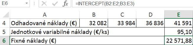 ŠP ÚČTOVNÍCTVO (2016):