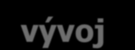 vývoj -