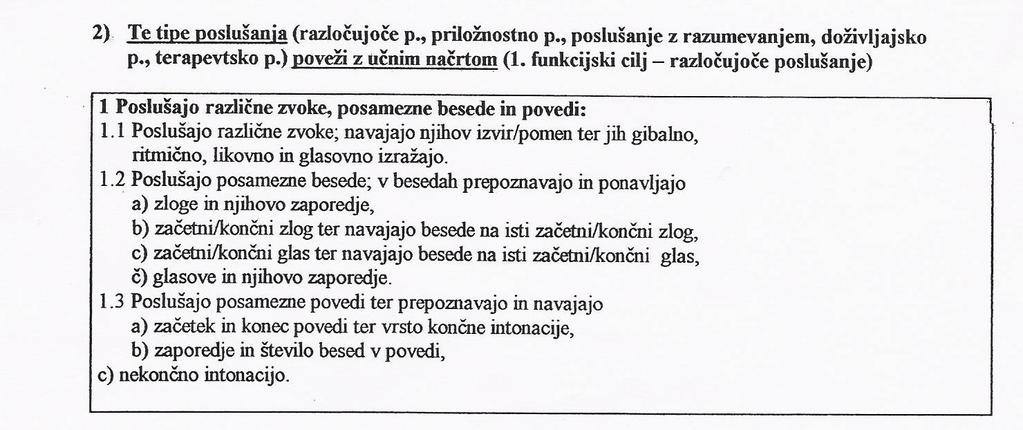 GOVORJENJE: pomembna vloga v razvoju človeka s pomočjo njega se oblikuje človek (kot posameznik, kot sredstvo za vzpostavljanje komunikacije z okoljem) je individualen jezik je socializiran sistem