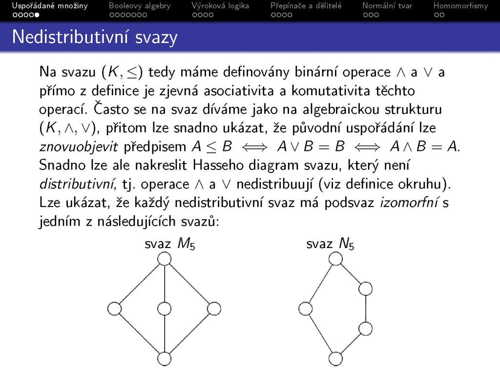 Na svazu (K, <) tedy máme definovány binární operace A a V a přímo z definice je zjevná asociativita a komutativita těchto operací.