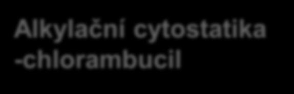 Vývoj léčby Cílená léčba: - inhibitory kináz,