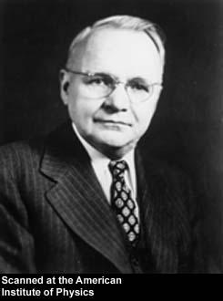 HARRY THEODOR NYQUIST (1889-1976) inženýr elektroniky Bydliště: USA Občanství: USA Národnost: švédská Zaměstnavatelé: Bell Laboratories, Yale University, University of North Dakota Známý díky