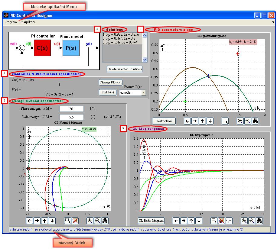 Nyní tedy stručně popišme prostředí vytvořeného grafického rozhraní pro návrh PI regulátorů a PD regulátorů s filtrem podle požadované amlitudové nebo fázové bezpečnosti GM/PM - obrázek 4.3.