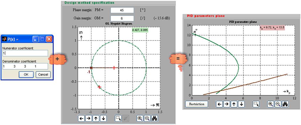 4 Praktický příklad návrhu PD regulátoru s filtrem pomocí navržené GUI aplikace Nyní se podíváme ještě na návrh PD regulátoru s filtrem pro