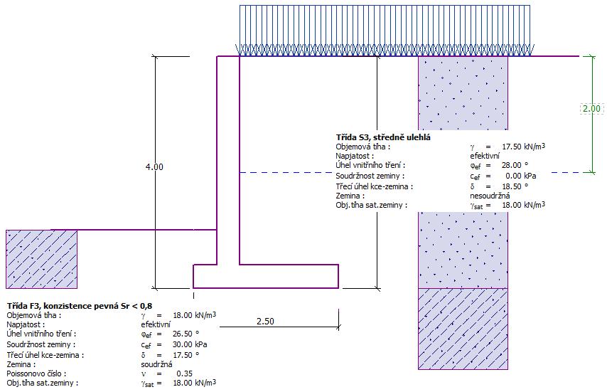 Inženýrský manuál č. 2 Aktualizace: 02/2016 Návrh úhlové zdi Program: Úhlová zeď Soubor: Demo_manual_02.guz V tomto inženýrském manuálu je popsán návrh a posouzení úhlové zdi.