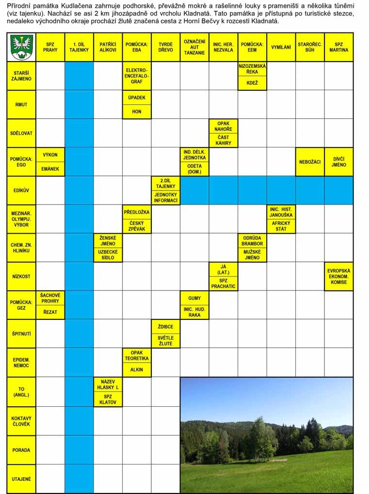 Hornobečvanský ZPRAVODAJ srpen 2017 /