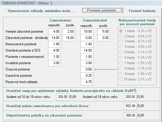 Odpočítateľná položka na zdravotné poistenie (OP ZP). Do programu bola zapracované zmeny, ktoré vyplývajú z novely zákona o zdravotnom poistení, platnej od 01.01.2015.