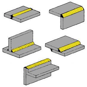 SN EN I SO 9 013, ČSN E N I SO 5 817, Č SN EN I SO 10042, ČSN EN ISO 18279, ČSN EN ISO 13919 a/nebo příslušnými výrobkovými normami a předpisy- CERTIFIKÁT- VT level 2.