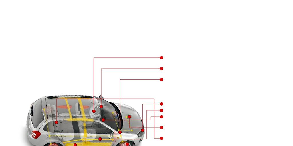 BEZPEČNOSŤ AMULET VÍNE JE DOBRÁ VEC, ALE AIRBAG JE LEPŠÍ. Strávili sme veľa času na crash testoch, aby sme si boli istí, že nová LADA Kalina s rezervou spĺňa európske normy pasívnej bezpečnosti.