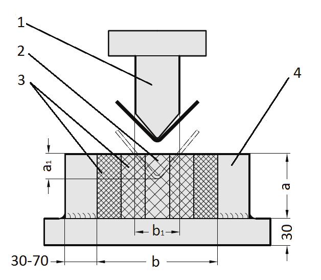 3 METODY TVÁŘENÍ ELASTOMERY [8,16,18,22] V následujících stránkách bude řeč o metodách, výhodách a nevýhodách tváření elastomery.