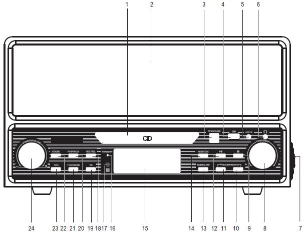Retro USB gramofon RT-1923 Vlastnosti a funkce Multifunkční retro zařízení pro přehrávání gramofonových desek, audio kazet, CD, MP3 souborů a AM/FM rádia. Dřevěná skříň s vestavěným reproduktorem.