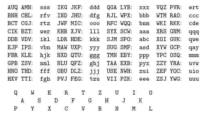 Kryptoanalýza - Rejewski pomocí získaných permutací dešifrujeme kĺıče zpráv šokující zjištění: jen 2 náhodné kĺıče abc, uvw, ve zbylých 38 případech ze 40 se opakuje