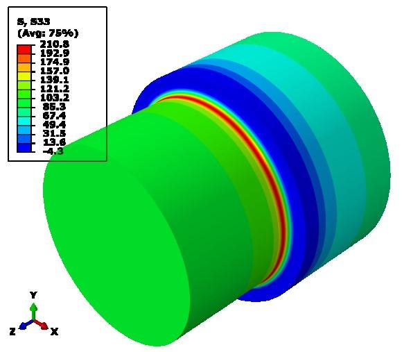 DPŽ 19 Koncentrace napětí Stanovení součinitele tvaru: Experimentálně: tenzometrická měření, DIC, (fotoelasticimetrie) Numericky: metoda konečných prvků Analyticky: pouze elementární případy Katalogy