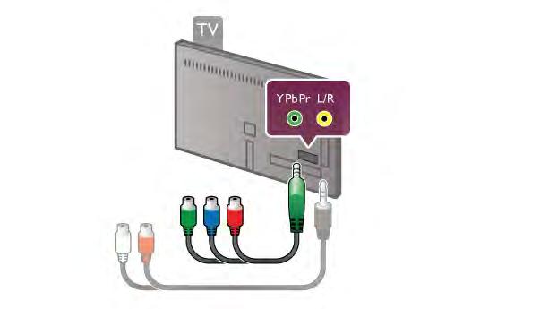 Pokud jsou za!ízení p!ipojena prost!ednictvím rozhraní HDMI a jsou vybavena funkcí EasyLink, m"#ete je ovládat pomocí dálkového ovlada$e televizoru. V televizoru a p!ipojeném za!