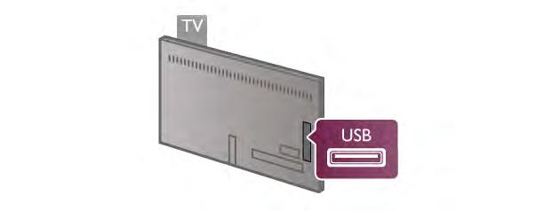 Je-li herní konzole p"ipojena pomocí kabelu HDMI a je vybavena rozhraním EasyLink HDMI CEC, m%&ete ji ovládat pomocí dálkového ovlada#e televizoru.