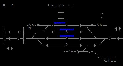 Staničář 3 JOP Březnice STANICE: Lo = Lochovice