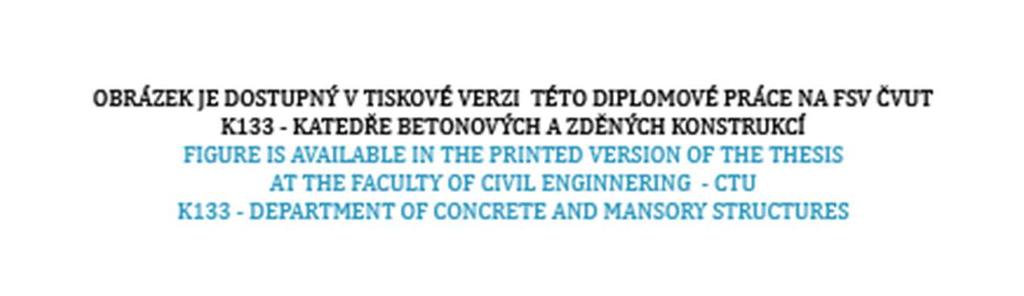 4. ZÁKLADOVÉ KONSTRUKCE 4.1 VÝSLEDKY, INŽENÝRSKO-GEOLOGICKÝ PRŮZKUM Pro daný polyfunkční bytový dům byl zpracován inženýrskogeologický a hydrogeologický průzkum, který byl provedený firmou K-GEO s.r.o.. Výsledky a zhodnocení jednotlivých vrtů je podrobně uvedeno v příloze.