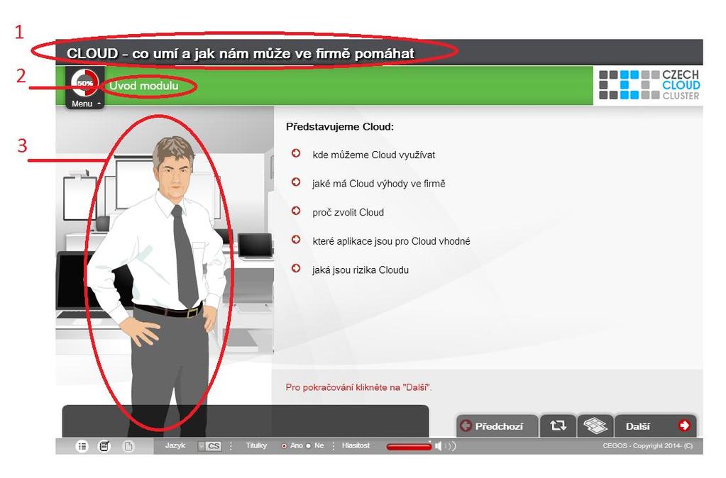E-learningový modul popis ovládacích prvků návod na úspěšné absolvování kurzu 1) Takto vypadá prostředí modulu. V horní části se nachází téma modulu.(obr.č.1 bod 1) Níže jsou uvedeny názvy podtémat.
