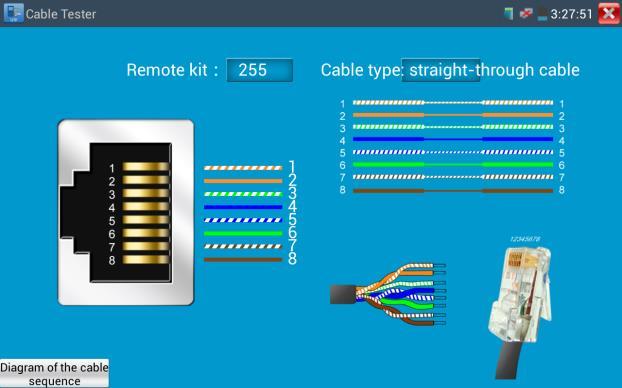 4.1. Test zapojení UTP kabelu Zapojte testovaný UTP kabel mezi zdířku UTP/SCAN a ukončovací člen 255.